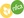 CeliacCentral -